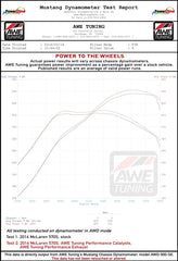 Kies-Motorsports AWE AWE McLaren 570S/570GT Performance Exhaust