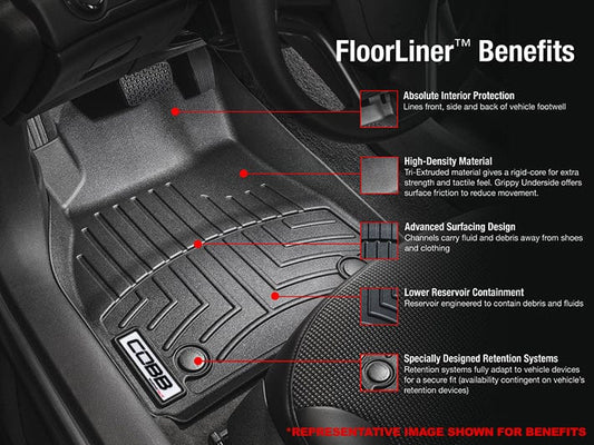 Kies-Motorsports COBB COBB 15-17 Porsche Macan S / Turbo / GTS Front FloorLiner by WeatherTech - Black