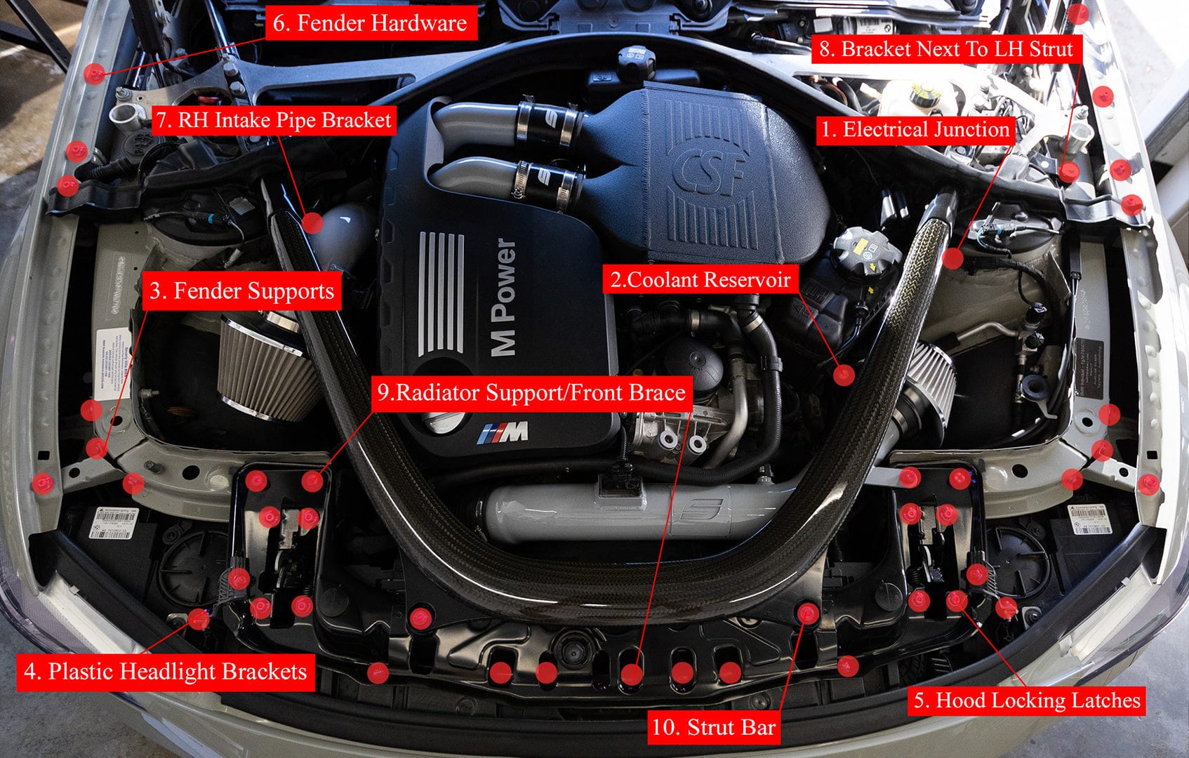 Kies-Motorsports Downstar inc. Hybrid Titanium BMW 2014-2019 M2C/M3/M4 Dress Up Hardware Kit (F80/F81/F82/F87)