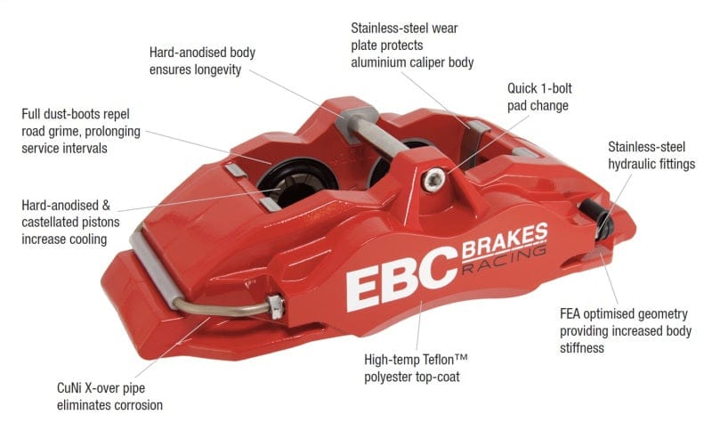 Kies-Motorsports EBC EBC Racing 2014+ Audi S1 (8X) Front Left Apollo-4 Yellow Caliper