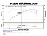 Kies-Motorsports Injen Injen 11 BMW E82 135i (N55) Turbo/E90 335i Wrinkle Black Tuned Air Intake w/ MR Tech, Air Fusion