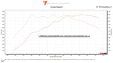 Kies-Motorsports Nostrum High Performance Nostrum High BMW S63 High Flow DI Injectors