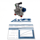 Kies-Motorsports Precision Raceworks Precision Raceworks N55 Big Bore High Pressure Fuel Pump